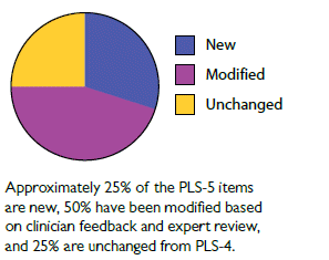 Changes from PLS4